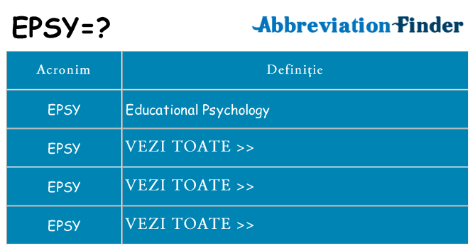 Ce stea epsy