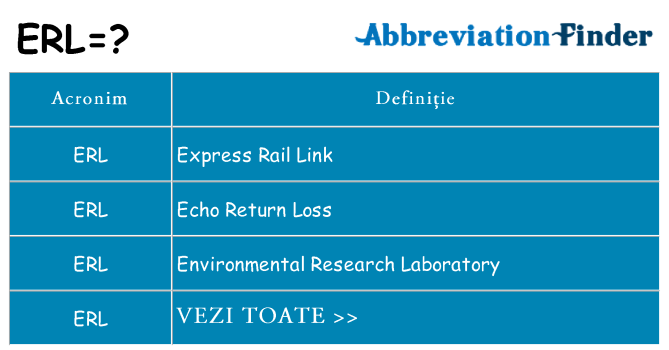 Ce stea erl