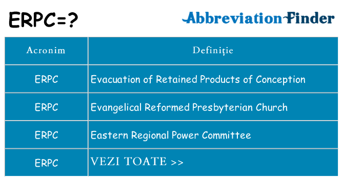 Ce stea erpc
