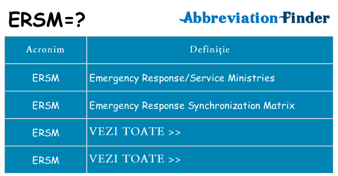 Ce stea ersm