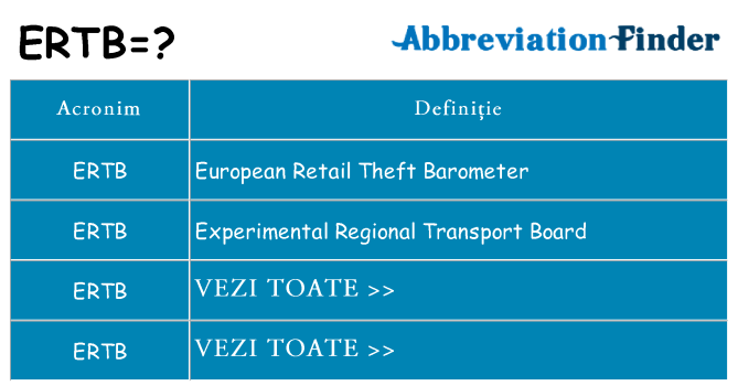 Ce stea ertb