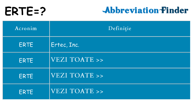 Ce stea erte