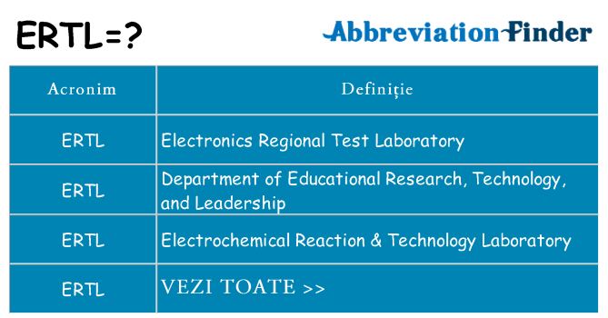 Ce stea ertl