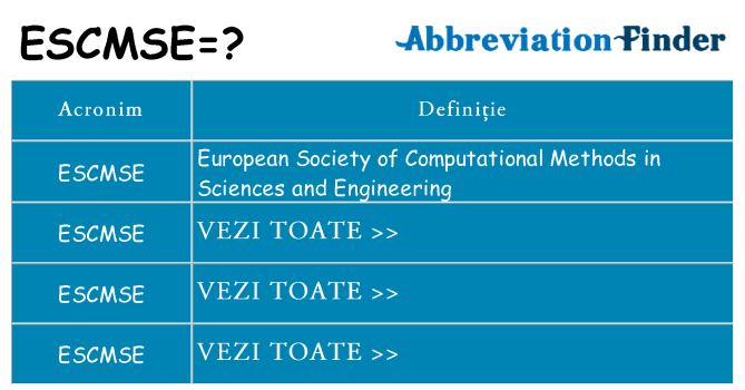 Ce stea escmse