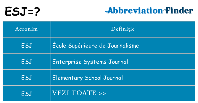 Ce stea esj