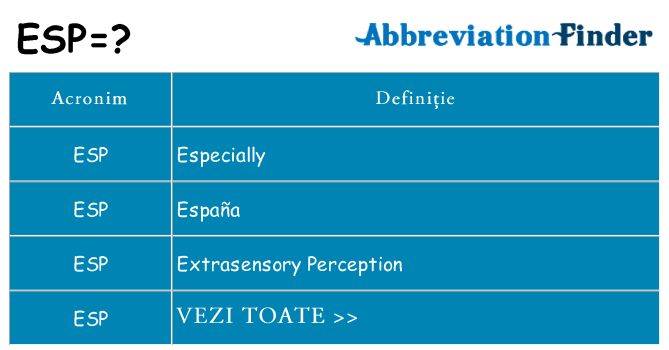 Ce stea esp