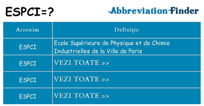 Ce stea espci