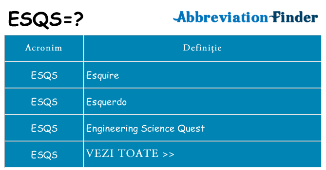 Ce stea esqs