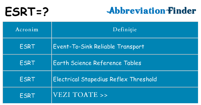 Ce stea esrt