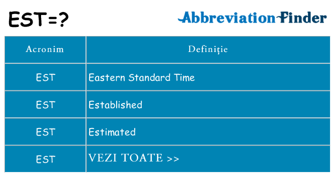Ce stea est