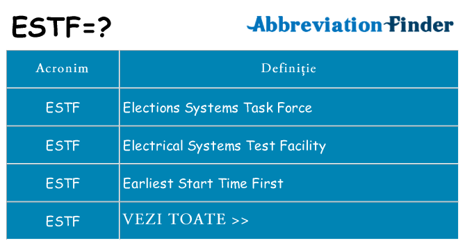 Ce stea estf