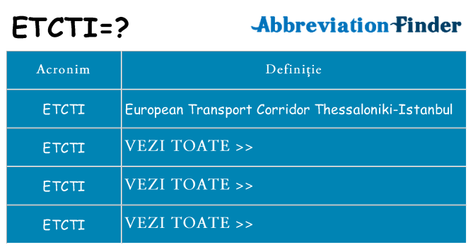 Ce stea etcti