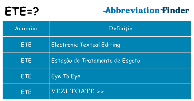 Ce stea ete
