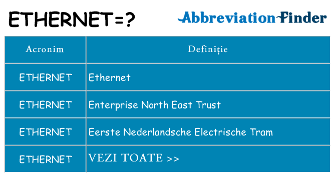 Ce stea ethernet