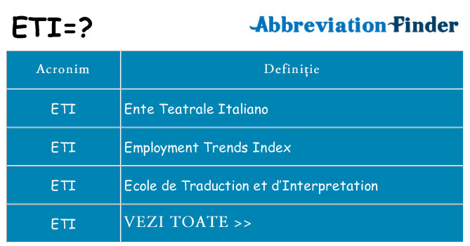 Ce stea eti