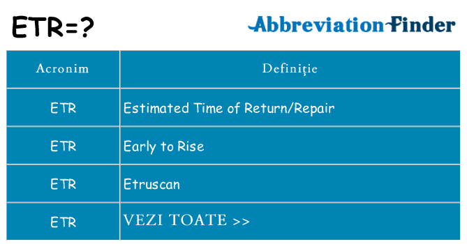 Ce stea etr