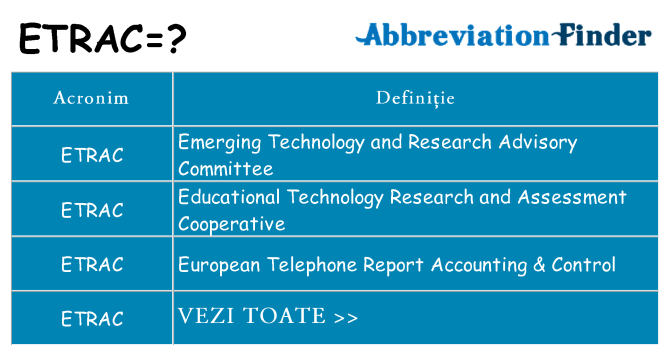 Ce stea etrac