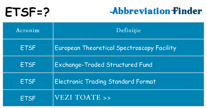 Ce stea etsf