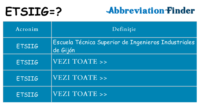 Ce stea etsiig