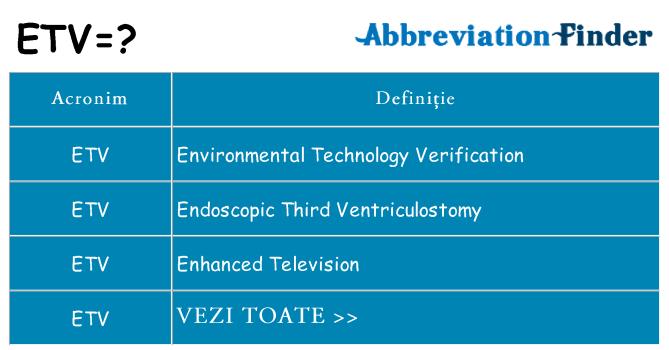 Ce stea etv