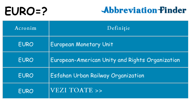 Ce stea euro
