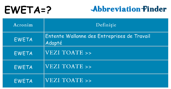 Ce stea eweta