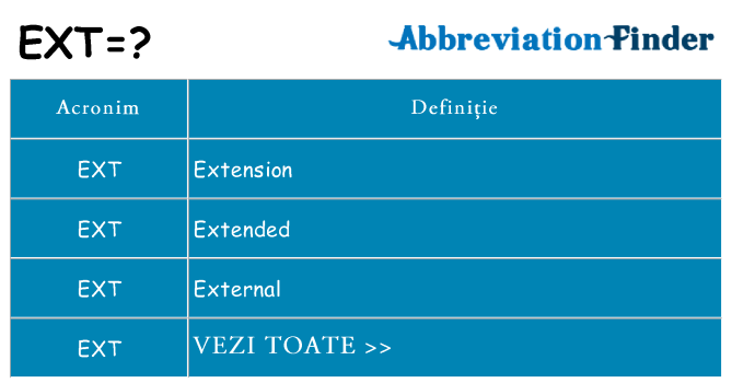 Ce stea ext