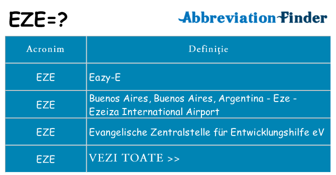 Ce stea eze