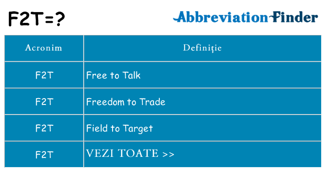 Ce stea f2t