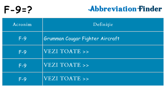 Ce stea f-9