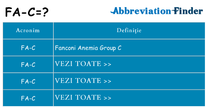 Ce stea fa-c