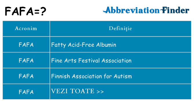 Ce stea fafa