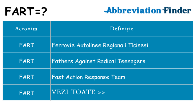 Ce stea fart