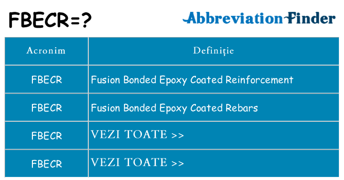 Ce stea fbecr