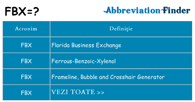Ce stea fbx