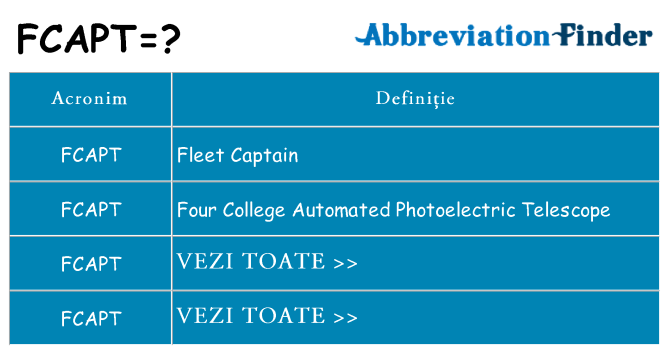 Ce stea fcapt