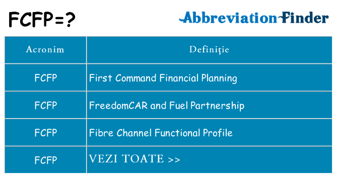 Ce stea fcfp
