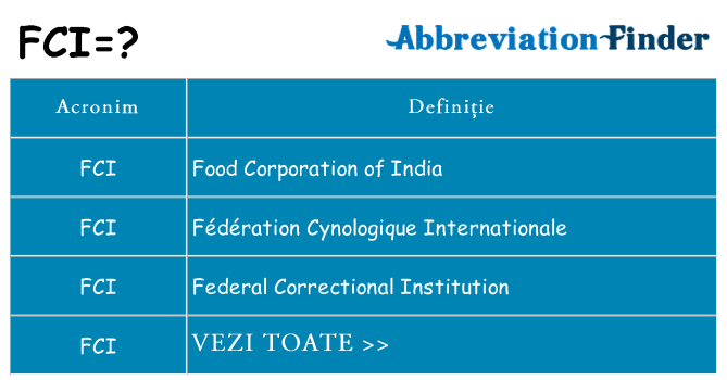 Ce stea fci