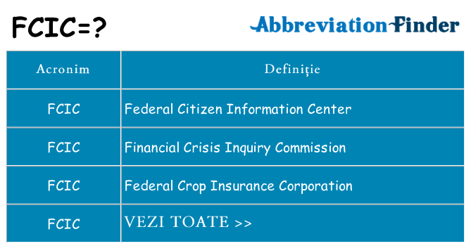Ce stea fcic
