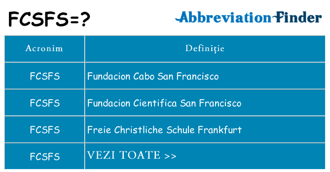 Ce stea fcsfs