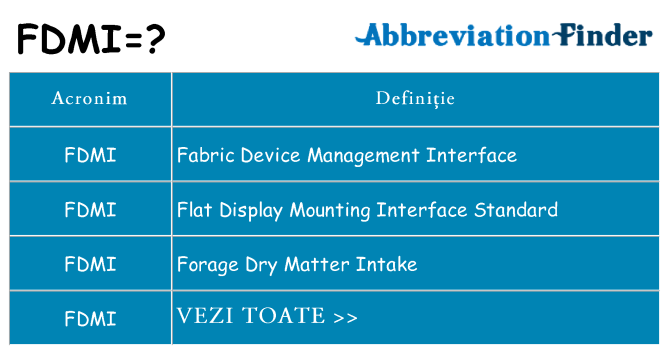 Ce stea fdmi