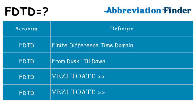 Ce stea fdtd