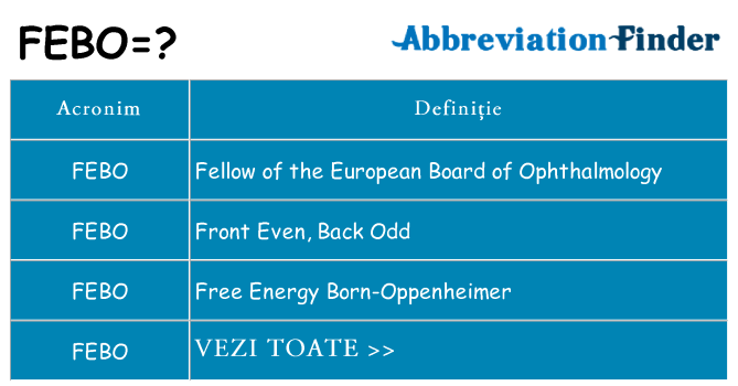 Ce stea febo