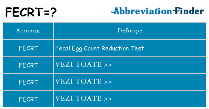 Ce stea fecrt