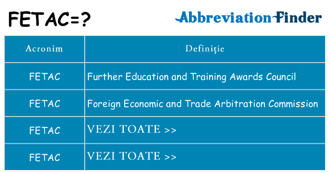 Ce stea fetac