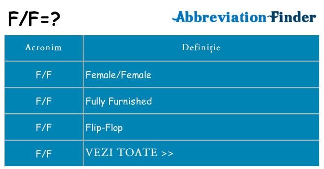 Ce stea ff
