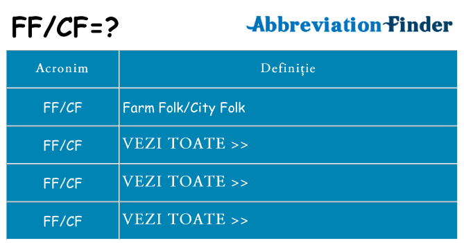 Ce stea ffcf