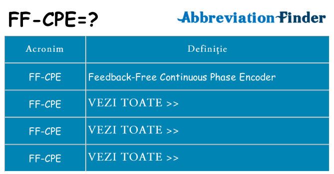 Ce stea ff-cpe