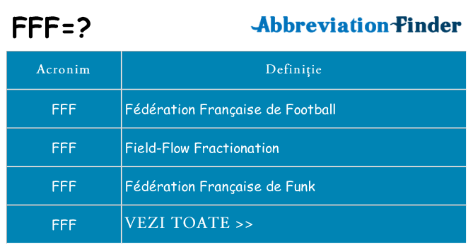 Ce stea fff