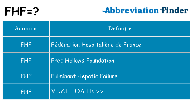 Ce stea fhf